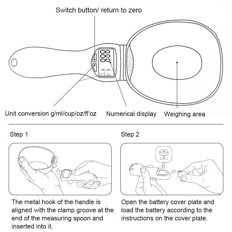 Smart Pet Food Measuring Scoop